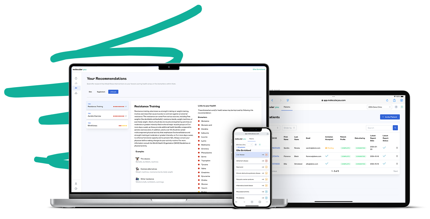 Functional Medicine Clinic Solutions Software