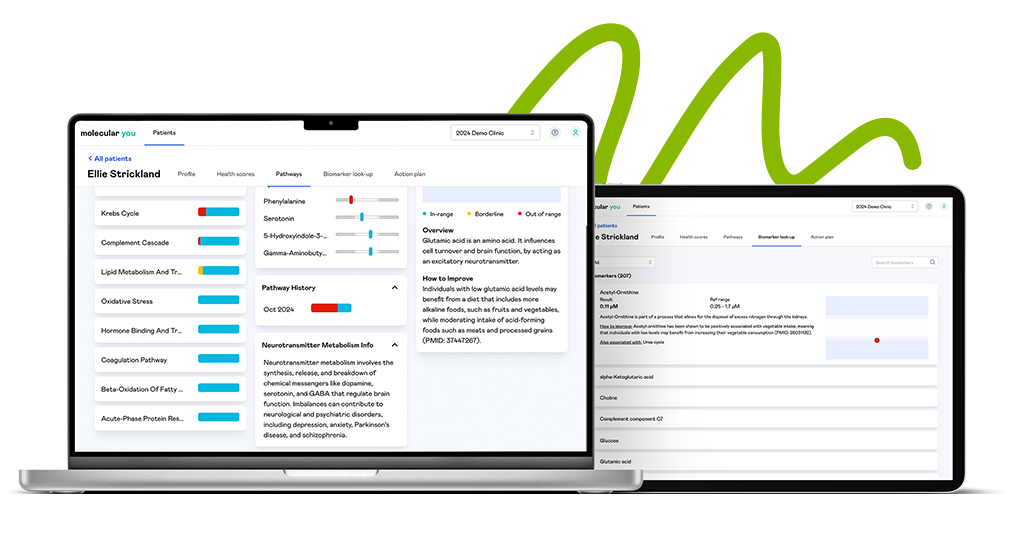 Functional medicine biomarker testing