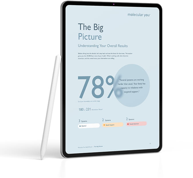molecular you data displayed on a tablet