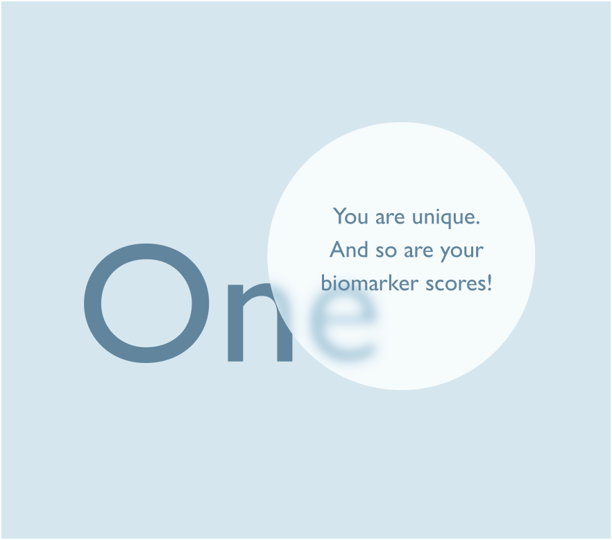 One. You are unique. And so are your biomarker scores!