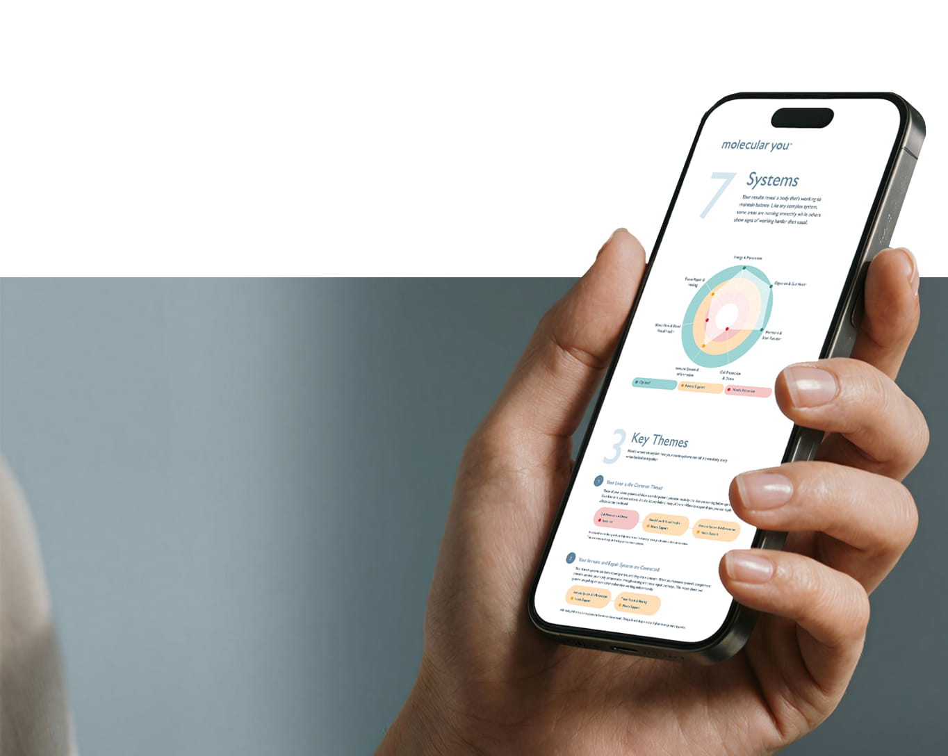 A hand holding a phone displaying the molecular you website.